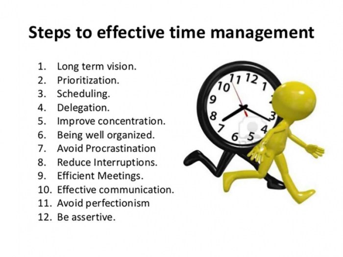 Time manage effectively managing work