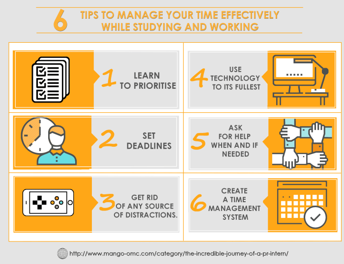 Manage effectively