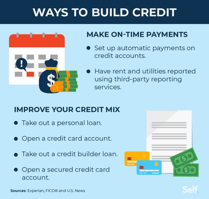 How to Improve Your Credit Score: 6 Strategies for a Better Rating