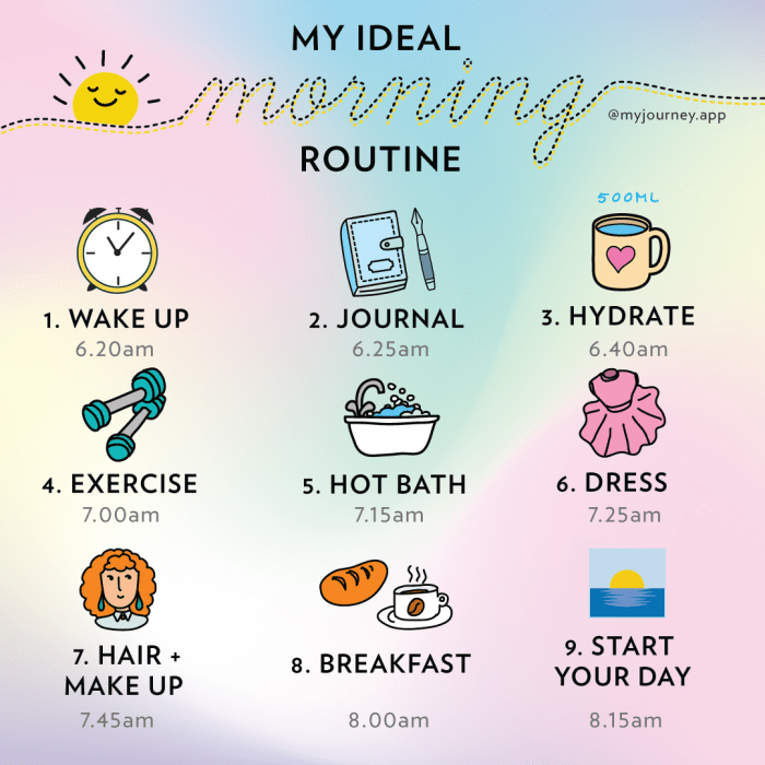 Routine productivity positivity Routine productivity positivity