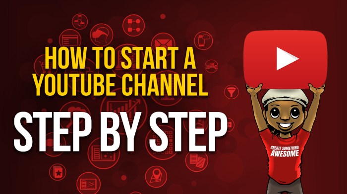 Channel create beginners Channel create beginners