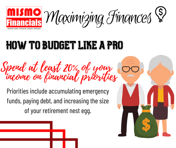 How to Budget Your Money Like a Pro in 10 Easy Steps