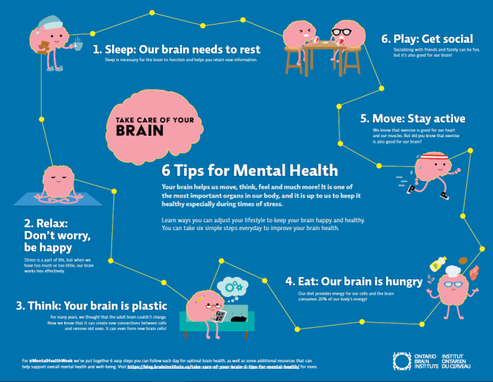 How to Improve Your Mental Health: 10 Tips for a Happier You