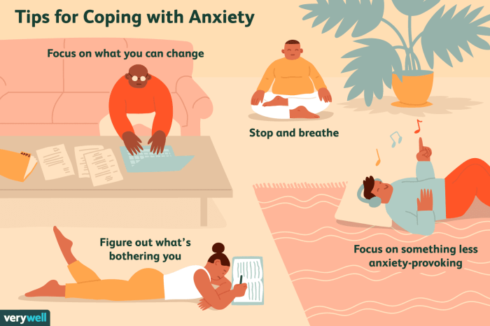 Coping anxiety panic checklist gemma st