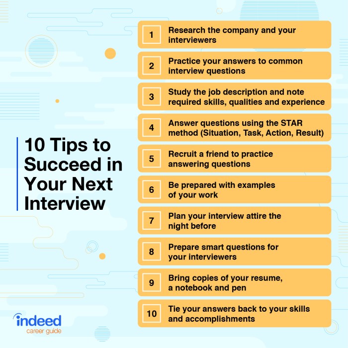 Job infographic infographics interviews answers candidate etiquette preparation engels sollicitatiegesprek entrevista improve sollicitatiebrief companyfolders campus afwijzing preguntas balazos salir elearninginfographics