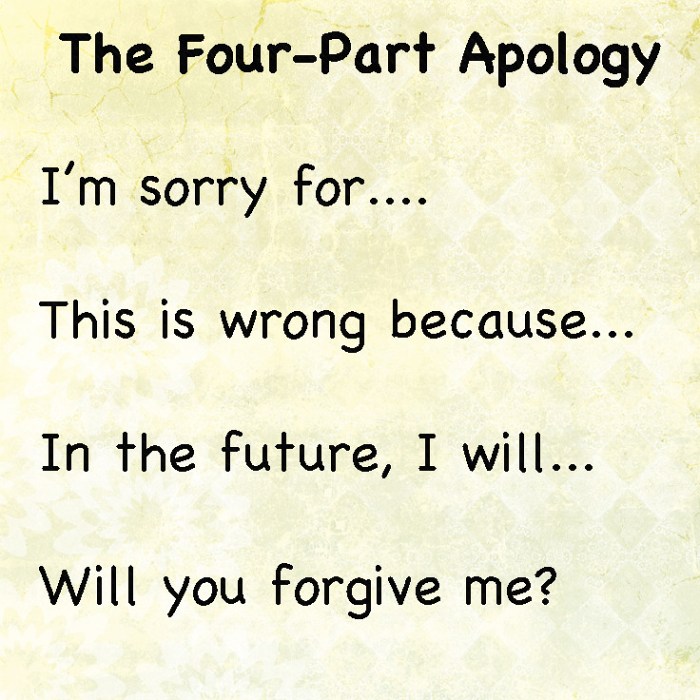 How to Apologize: 4 Steps to a Sincere Apology