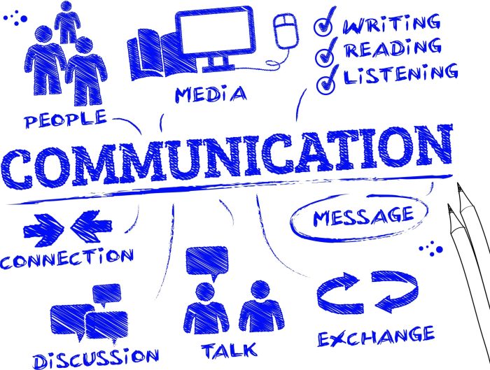 Communicate effectively communication mastering tips