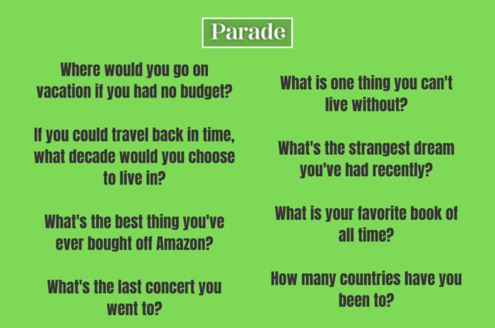 Would rather starters topics visit