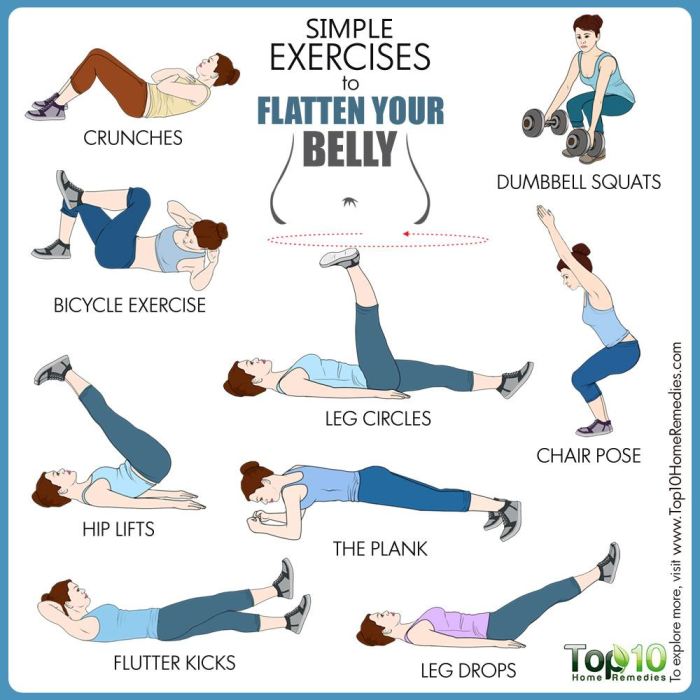 How to Lose Belly Fat: 7 Exercises for a Flatter Stomach