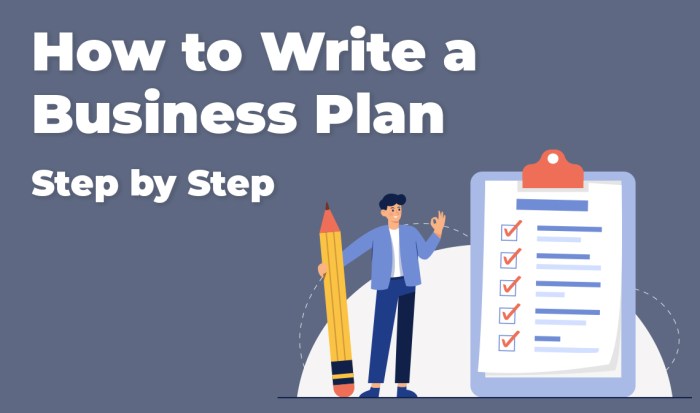 Plan business sample printable