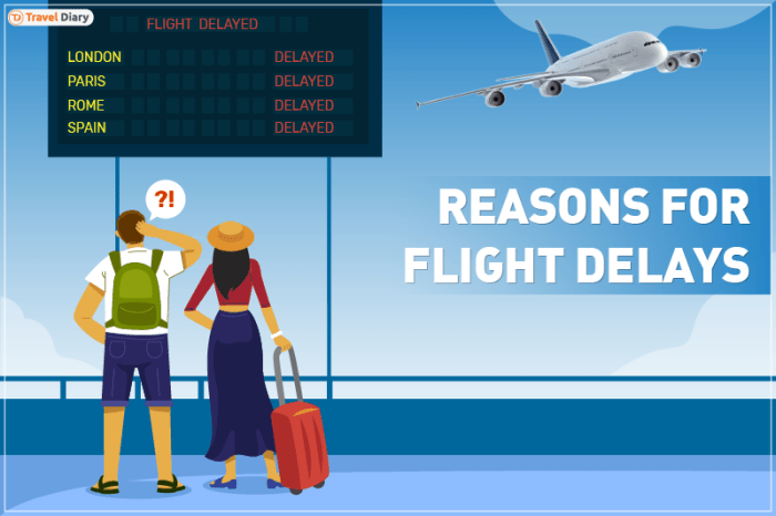 How to Deal with Travel Delays: 8 Tips for Staying Calm and Collected