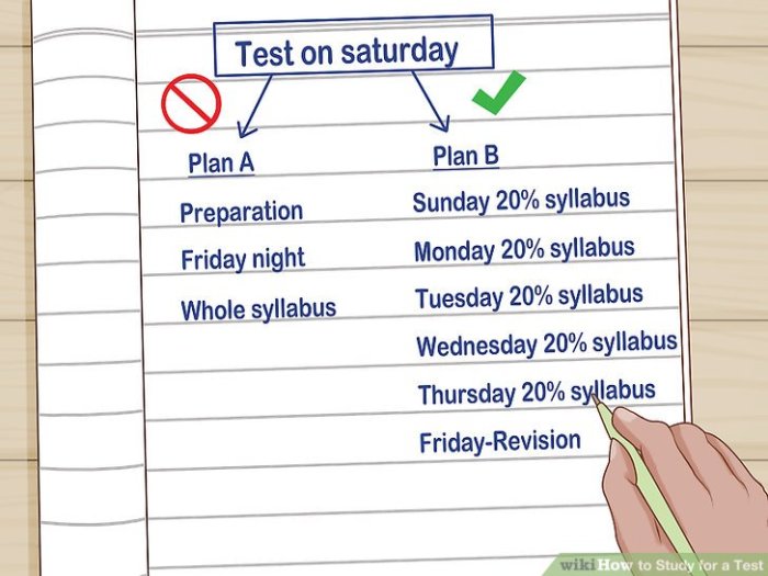 How to Study for a Big Exam in Just 2 Weeks