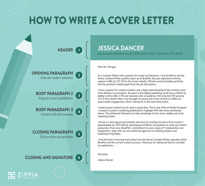 How to Write a Cover Letter: 7 Tips for a Compelling Introduction