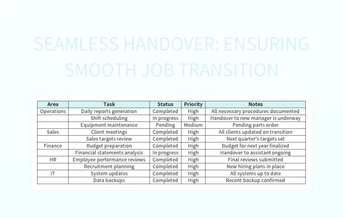 How to Start a New Job: 10 Tips for a Smooth Transition