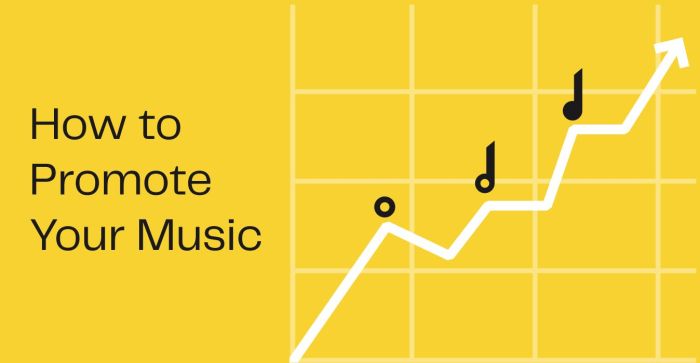 Music heard Music heard