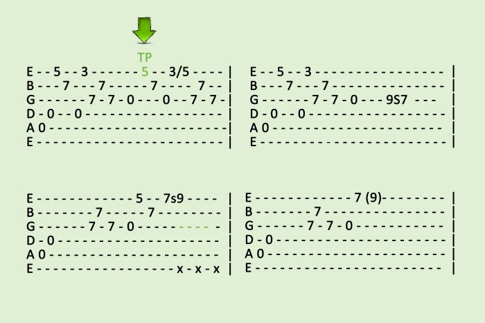 How to Read Guitar Tabs: 8 Tips for Understanding Guitar Tablature