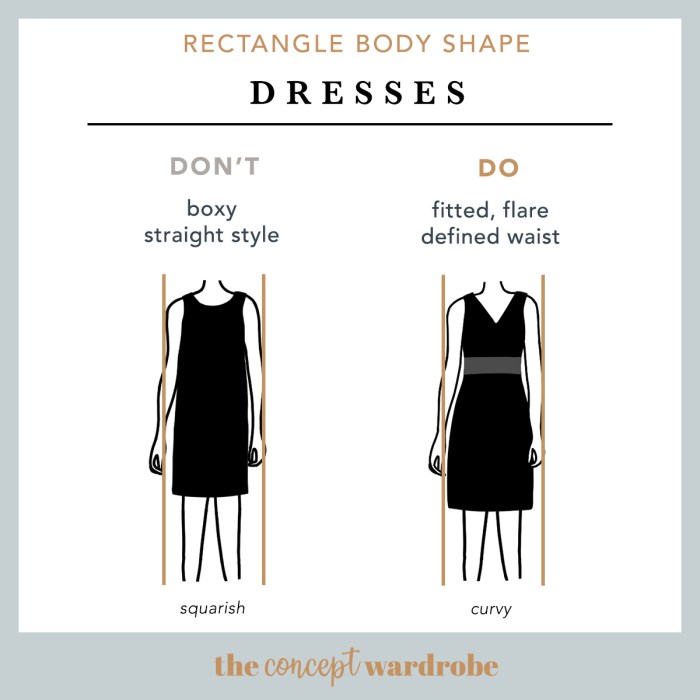 Body shape triangle inverted dress shoulders broad if have waistline apple size rectangle shapes fashion outfits tips could then types