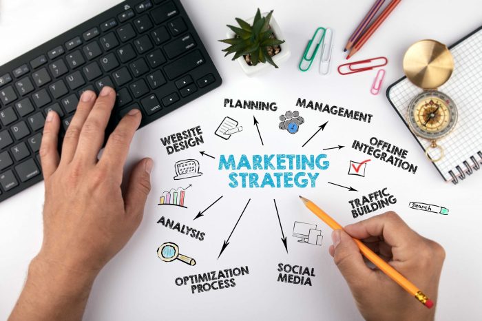 How to Market Your Business Online: 7 Effective Digital Marketing Strategies
