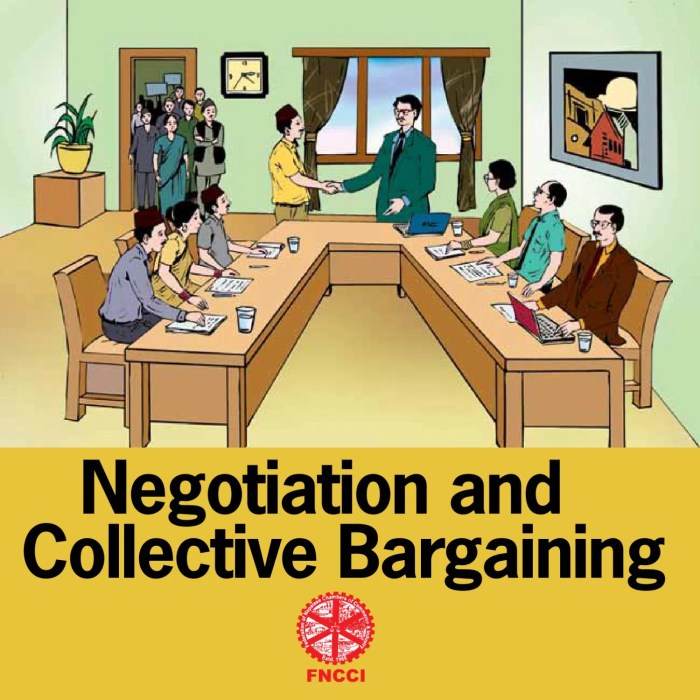 How to Negotiate Deals: 7 Strategies for Successful Negotiations