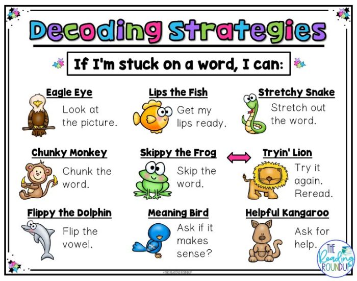 Activities teaching elementary