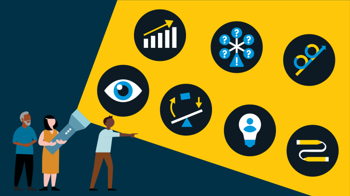 How to Start a Blog: 7 Steps to Creating a Successful Blog